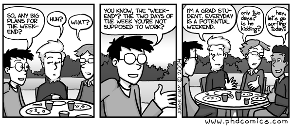 grad_student_weekend.gif