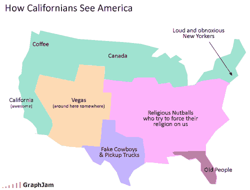 How Californians see America how californians see america How Californians see America