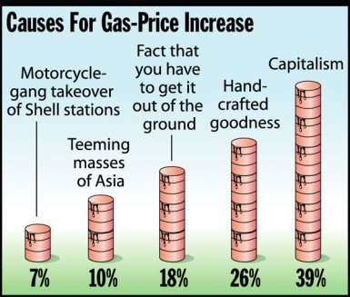 onion_gas_price_increase.jpg