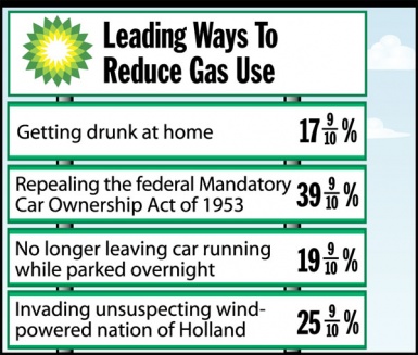 onion_reduce_gas_usage.jpg
