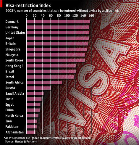 visa_restriction_index.jpg